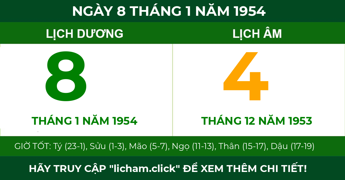 lịch âm ngày 8 tháng 1 năm 1954