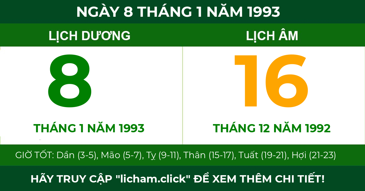 lịch âm ngày 8 tháng 1 năm 1993
