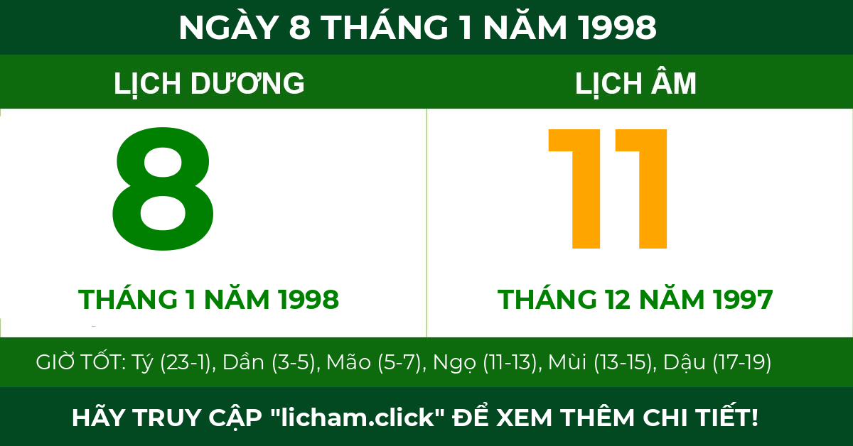 lịch âm ngày 8 tháng 1 năm 1998