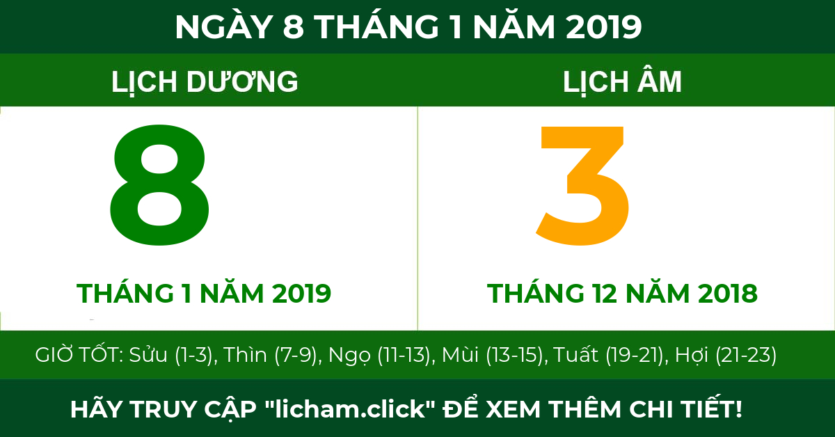 lịch âm ngày 8 tháng 1 năm 2019