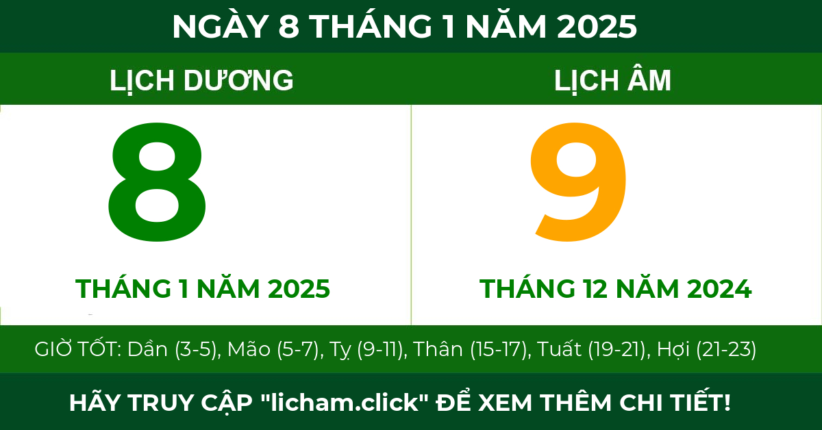 lịch âm ngày 8 tháng 1 năm 2025