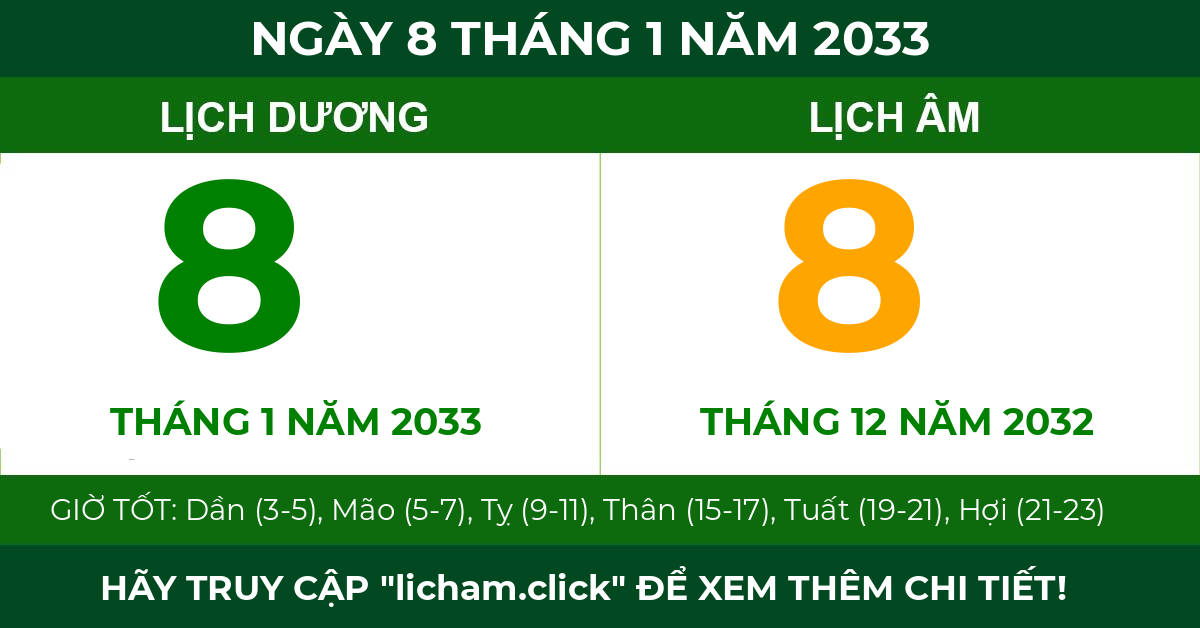 lịch âm ngày 8 tháng 1 năm 2033