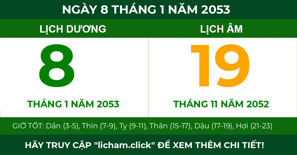 lịch âm ngày 8 tháng 1 năm 2053