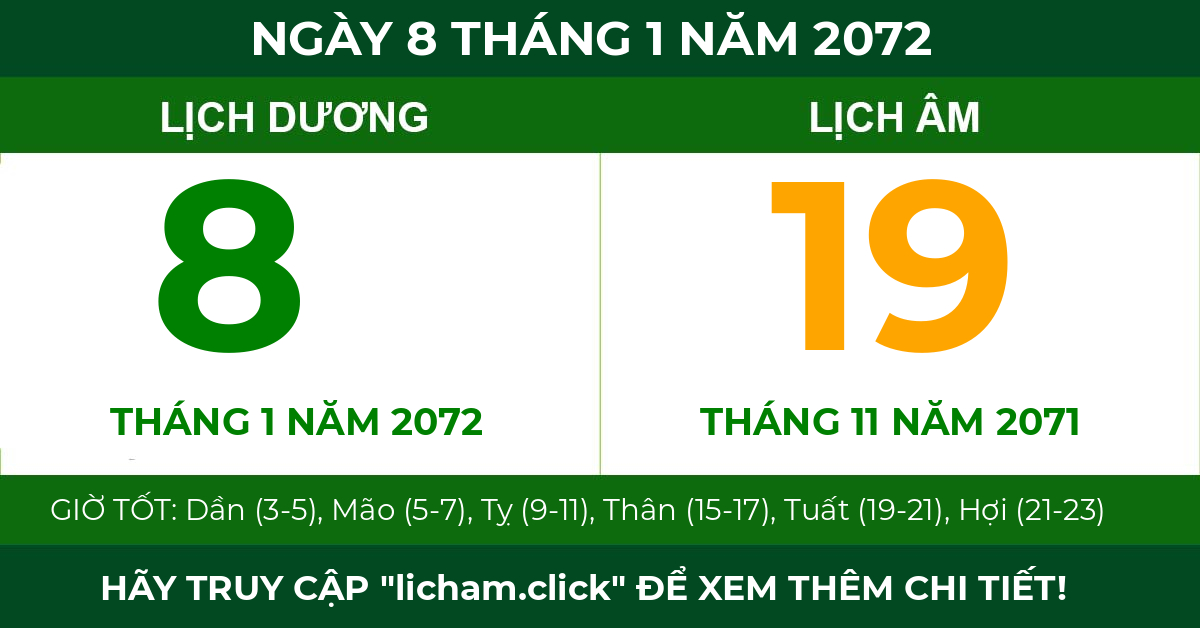 lịch âm ngày 8 tháng 1 năm 2072