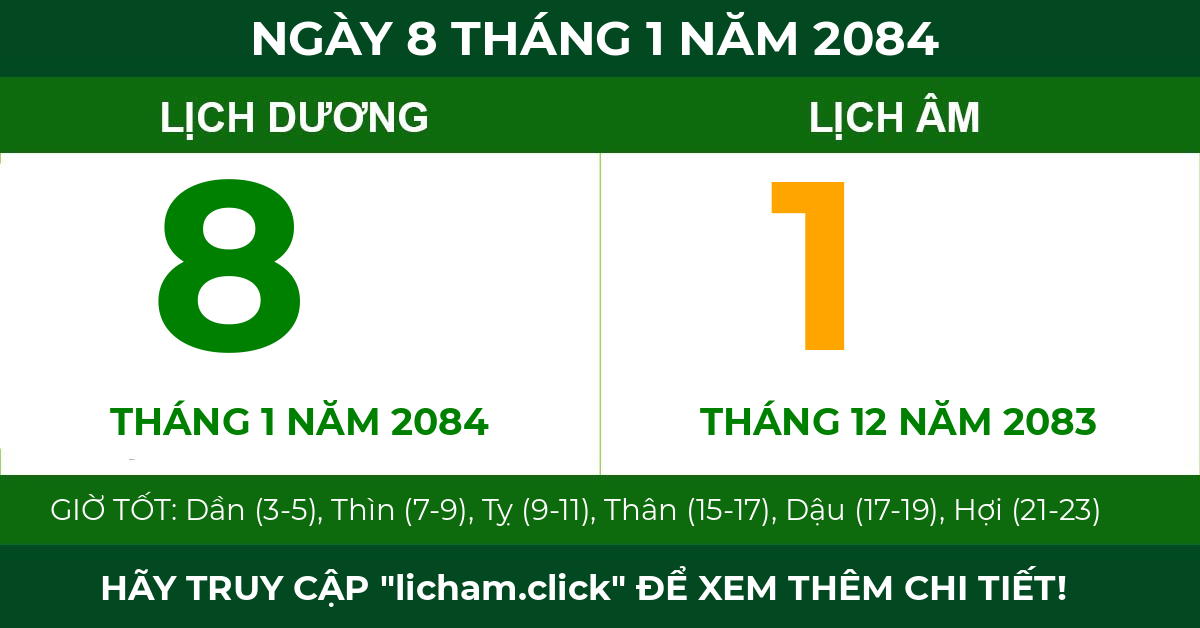 lịch âm ngày 8 tháng 1 năm 2084