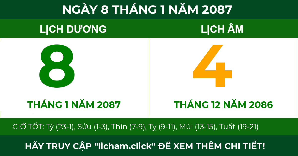 lịch âm ngày 8 tháng 1 năm 2087