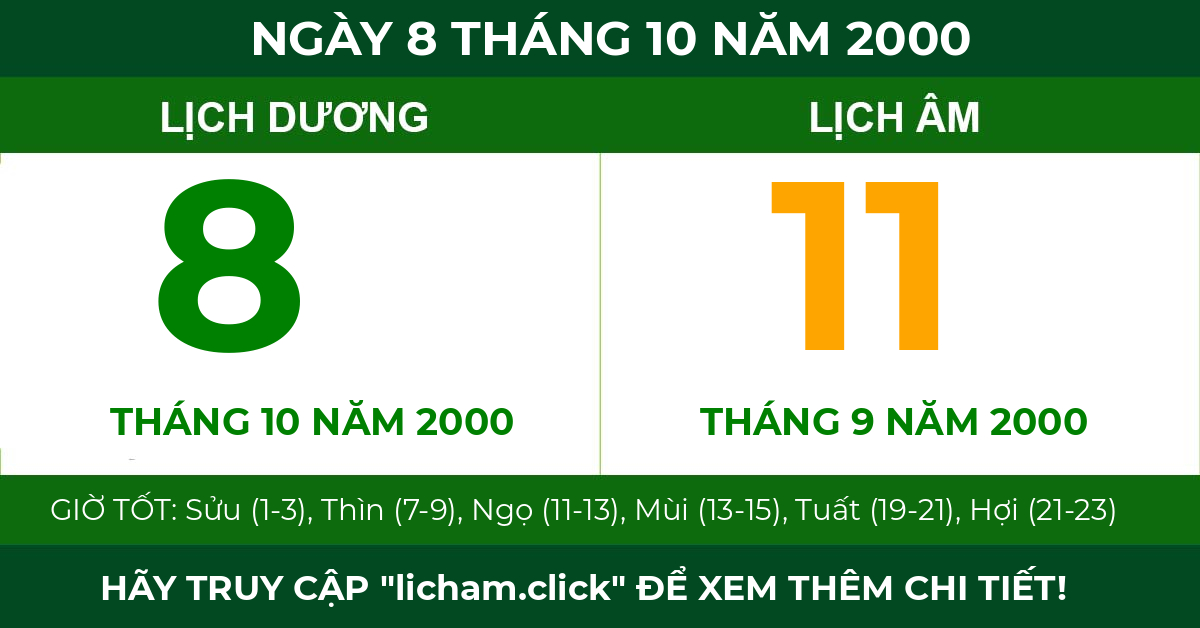 lịch âm ngày 8 tháng 10 năm 2000