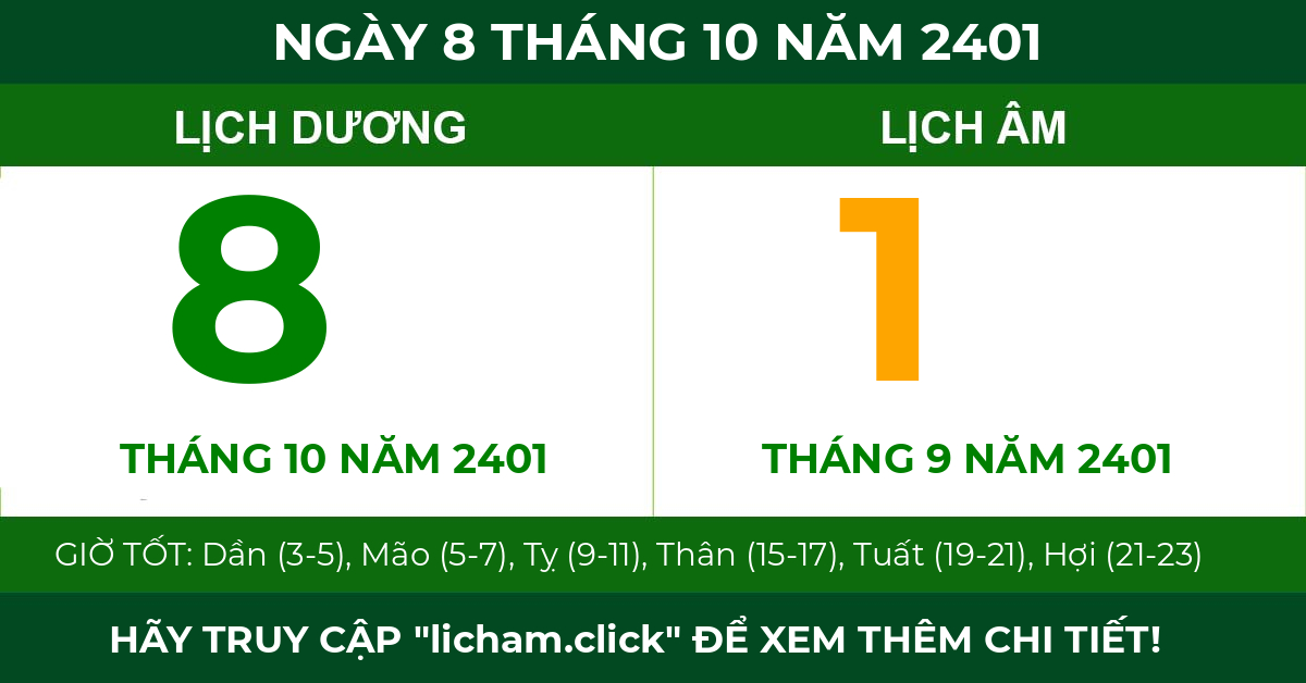 lịch âm ngày 8 tháng 10 năm 2401