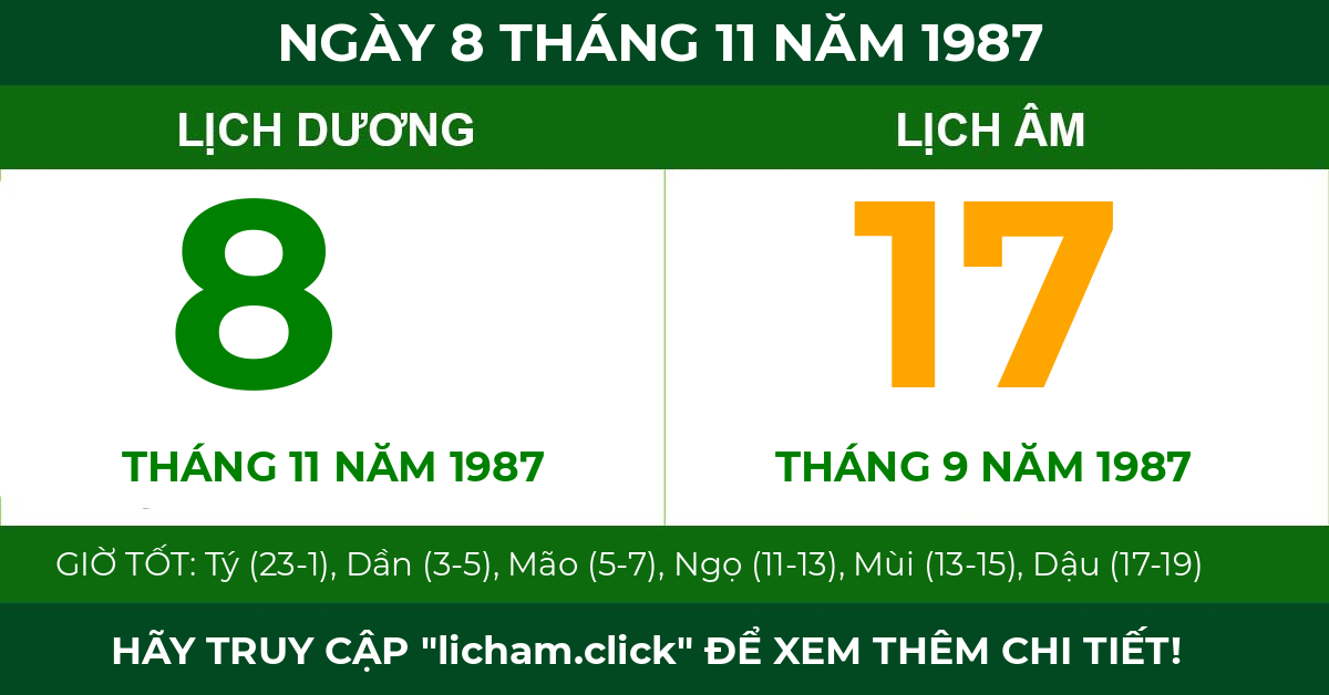 lịch âm ngày 8 tháng 11 năm 1987