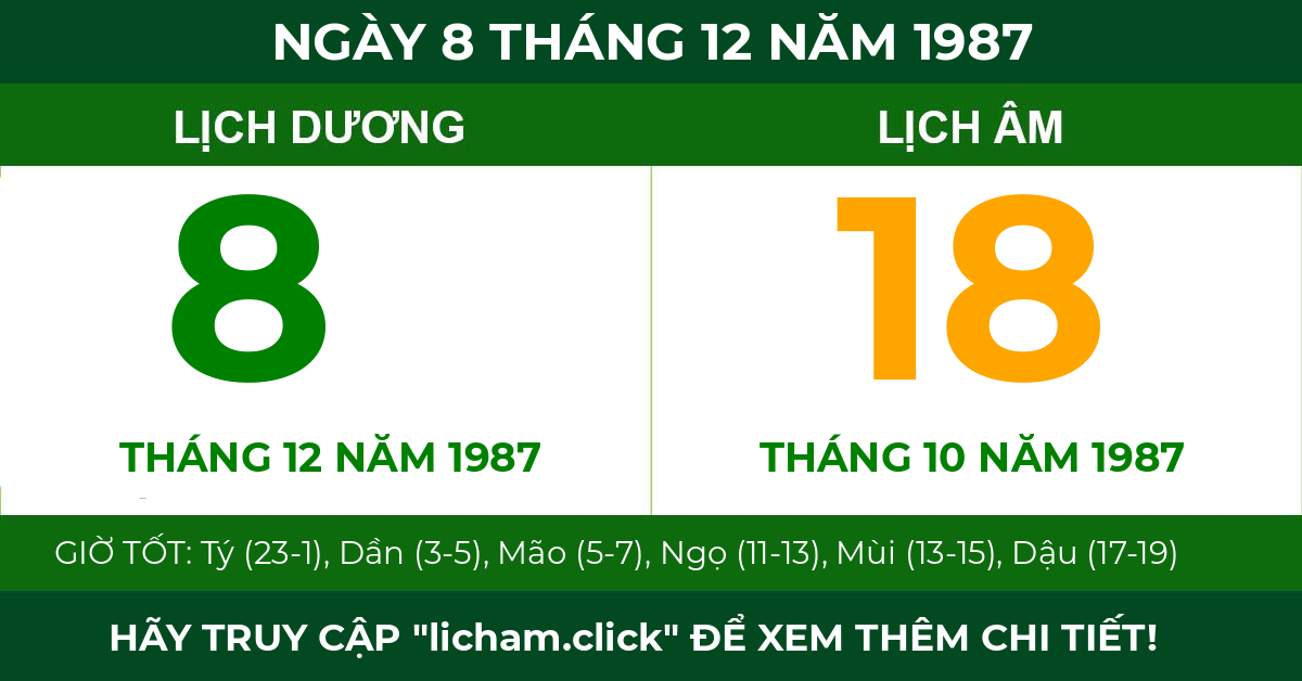 lịch âm ngày 8 tháng 12 năm 1987