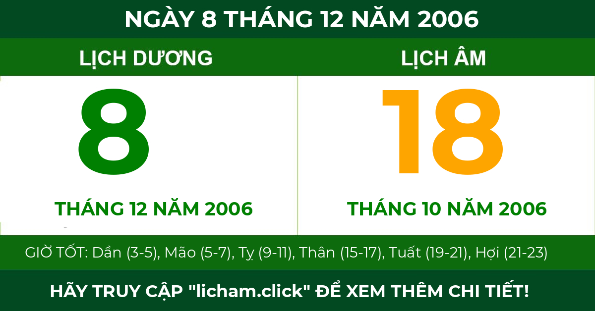 lịch âm ngày 8 tháng 12 năm 2006