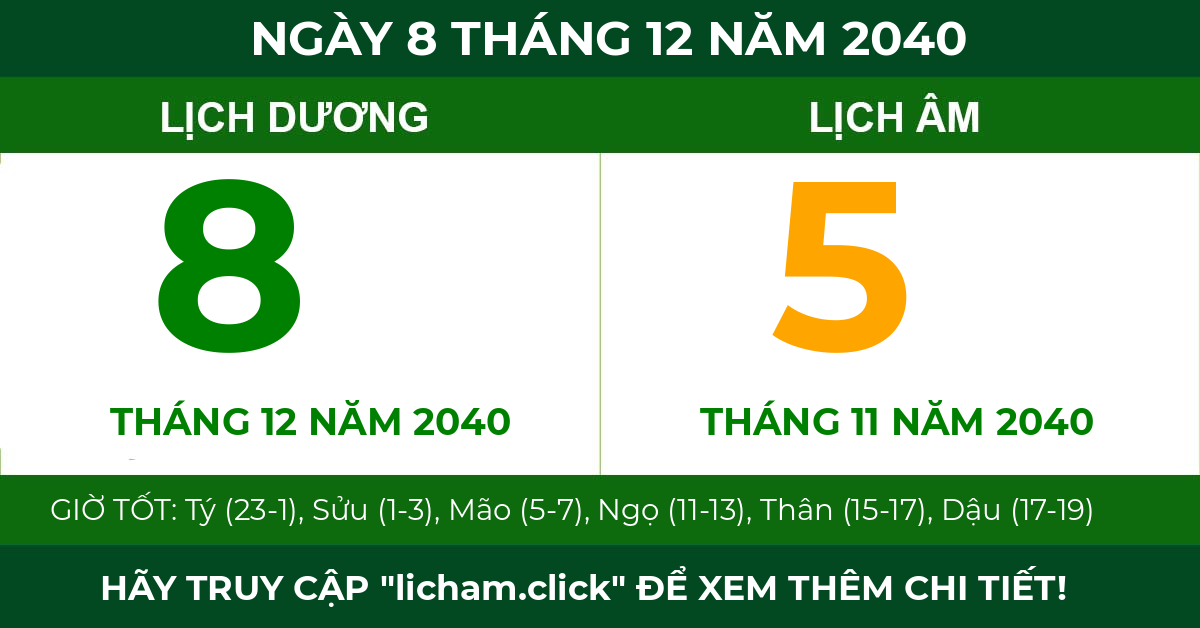 lịch âm ngày 8 tháng 12 năm 2040