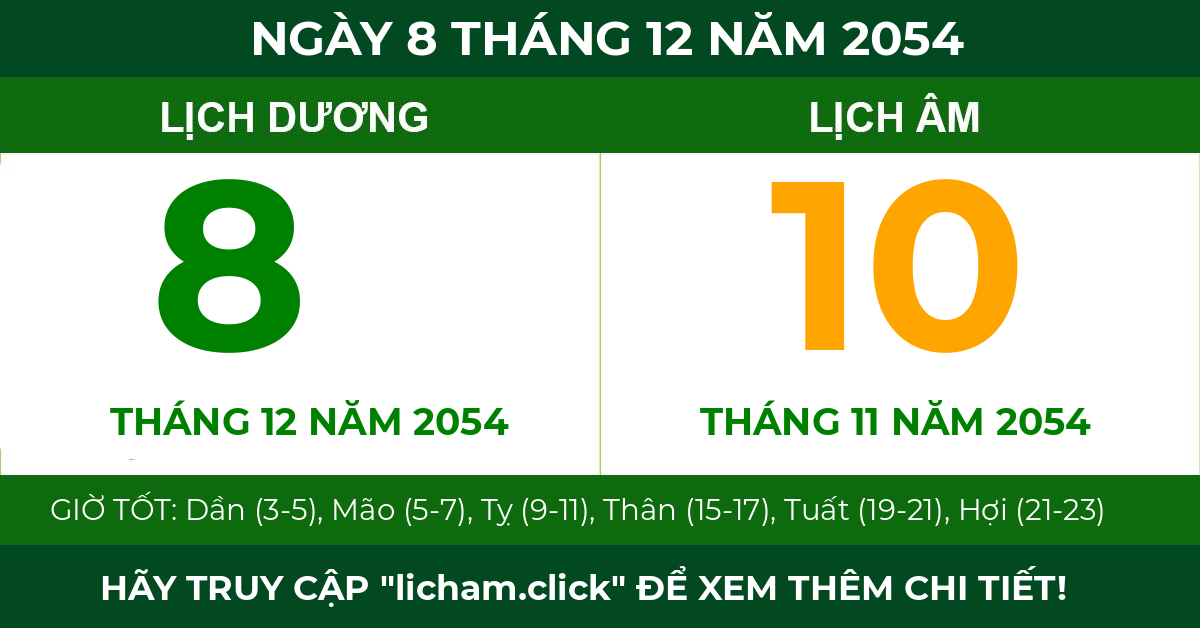 lịch âm ngày 8 tháng 12 năm 2054