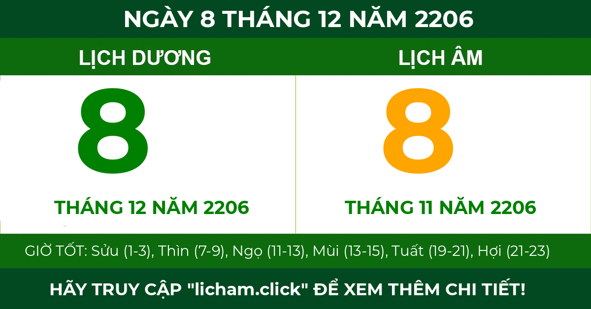 lịch âm ngày 8 tháng 12 năm 2206