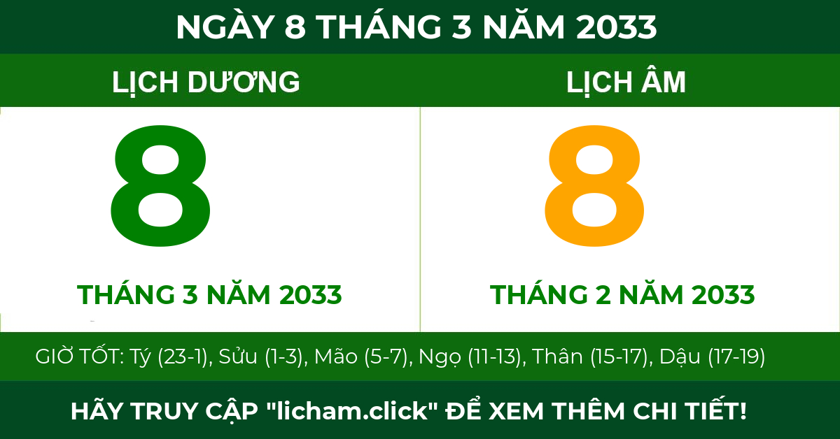 lịch âm ngày 8 tháng 3 năm 2033