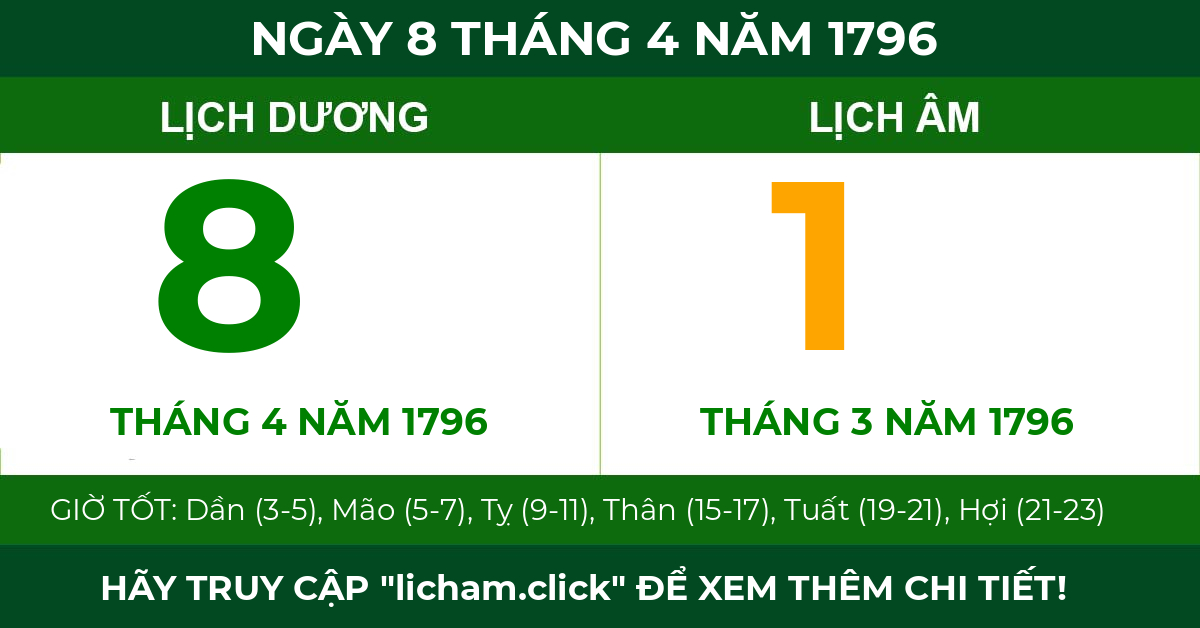 lịch âm ngày 8 tháng 4 năm 1796