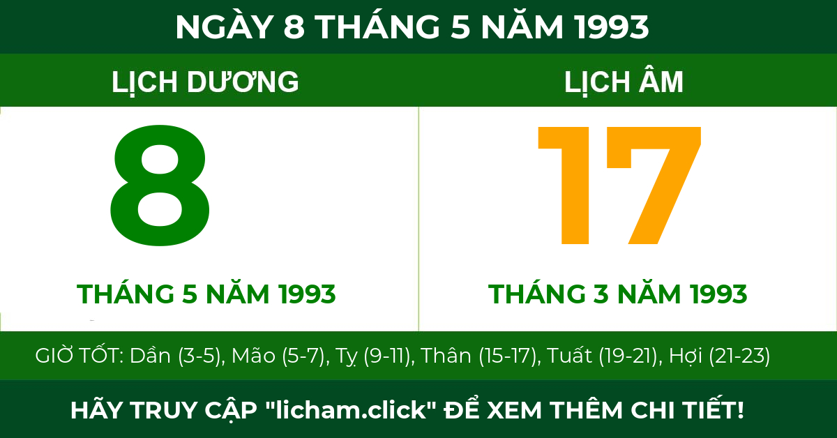 lịch âm ngày 8 tháng 5 năm 1993