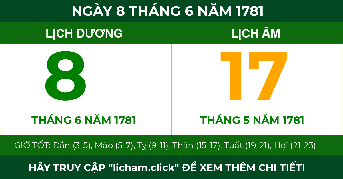 lịch âm ngày 8 tháng 6 năm 1781