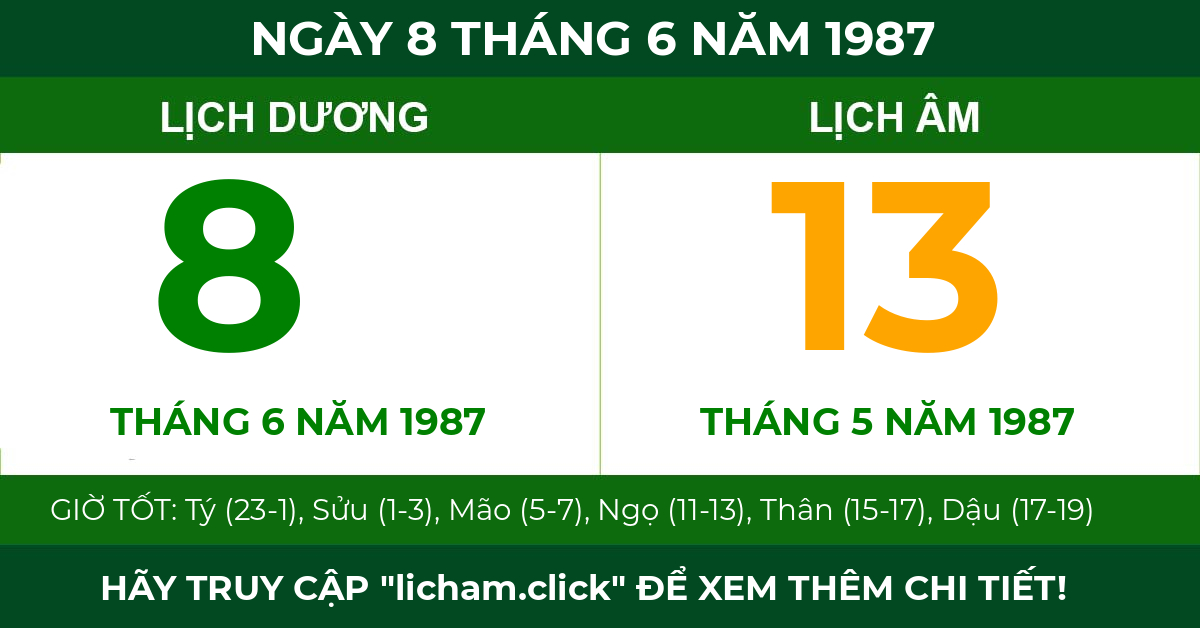lịch âm ngày 8 tháng 6 năm 1987