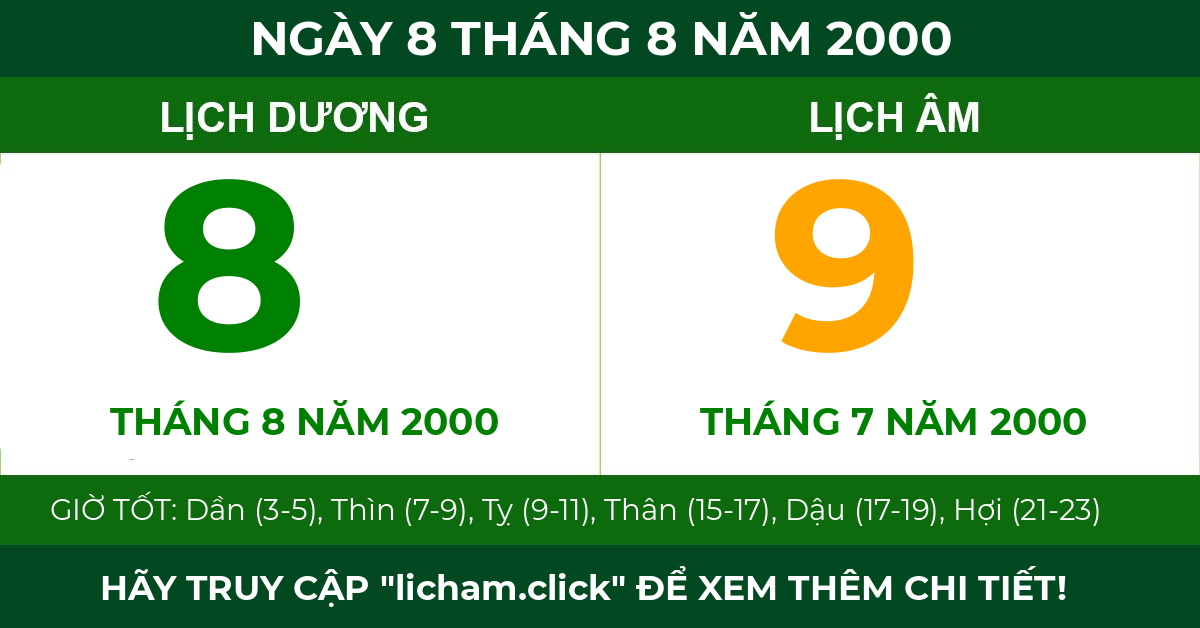 lịch âm ngày 8 tháng 8 năm 2000